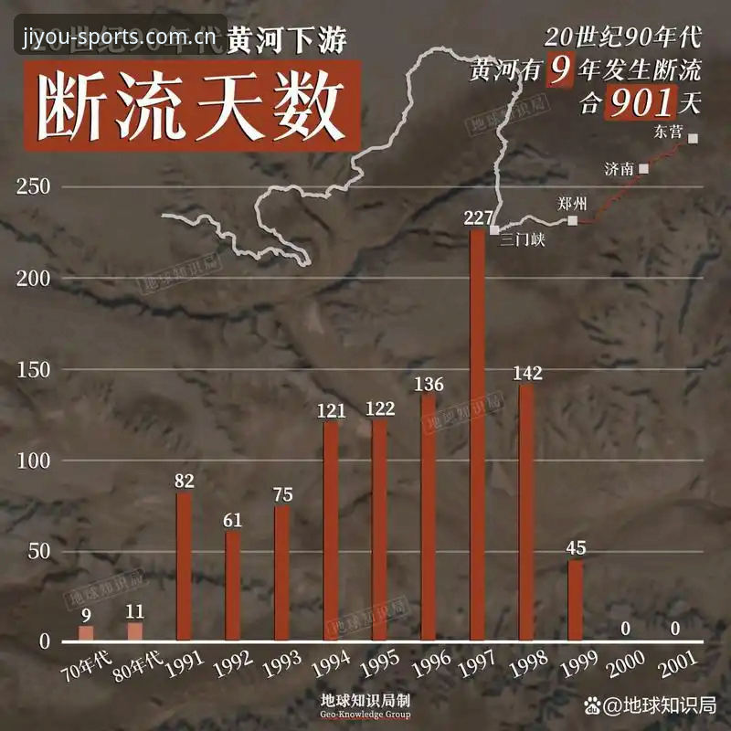 九游体育下载怎么下载？行业趋势下的安全获取指南